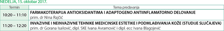 Kurs Kontinuirane edukacije 30. Sajam raspored predavanja