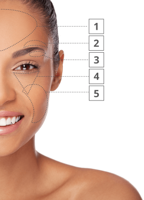 Zone delovanja Instantly ageless mikrokreme
