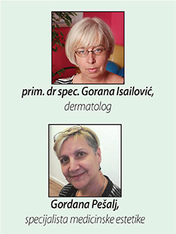 kurs kontinuirane edukacije predavaci