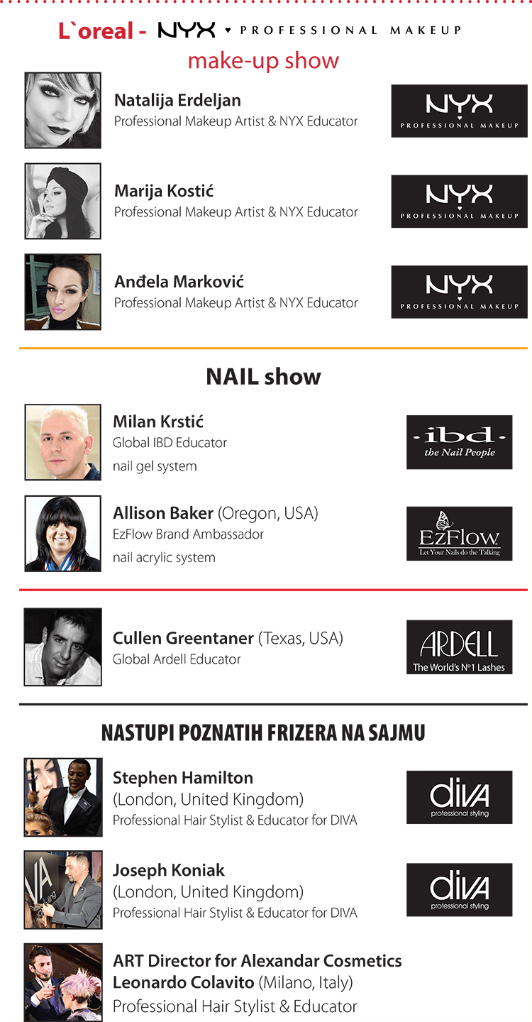 Dešavanja na Alexandar Cosmetics štandu