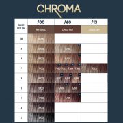 Lakme CHROMA boja za kosu 60ml (2)