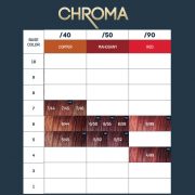 Lakme CHROMA boja za kosu 60ml (4) Lakme CHROMA boja za kosu 60ml (4)