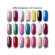 MN Diamond UV Gelovi - 4g 1 MN Diamond UV Gelovi - 4g
