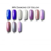 MN Diamond UV Gelovi - 4g