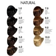 Natural