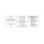 POJACAVAC-ZA-EKSTRA-ISHRANU-KOSE-500-ML--2 POJACAVAC-ZA-EKSTRA-ISHRANU-KOSE-500-ML--2