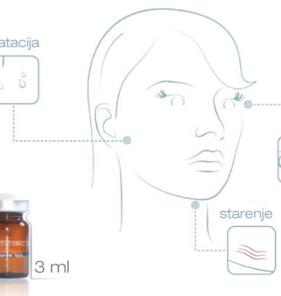 IBCN HIJALURONSKA KISELINA 2% (HYALURONIC ACID 2%)