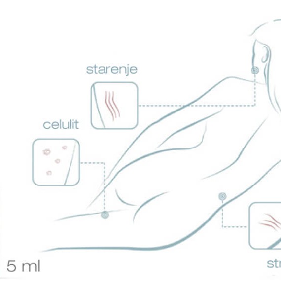 IBCN ORGANIC SILICA 0,5%