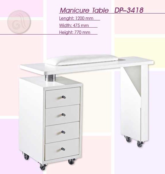 Manikir sto DP-3418